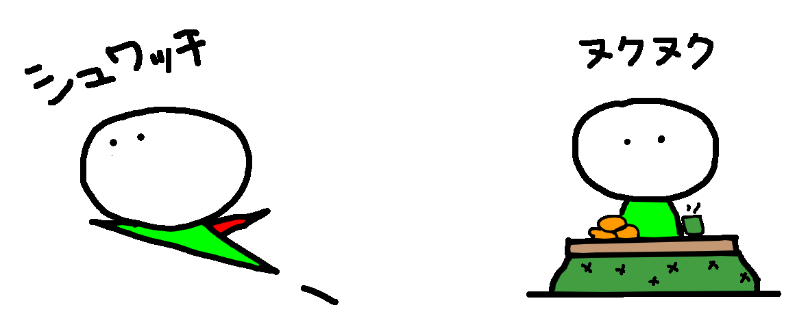 自己受容と自己成長の関係