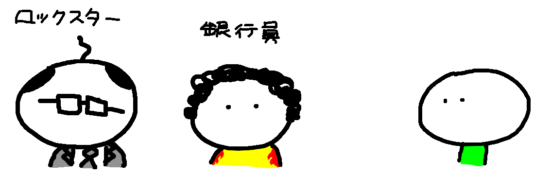 Schema