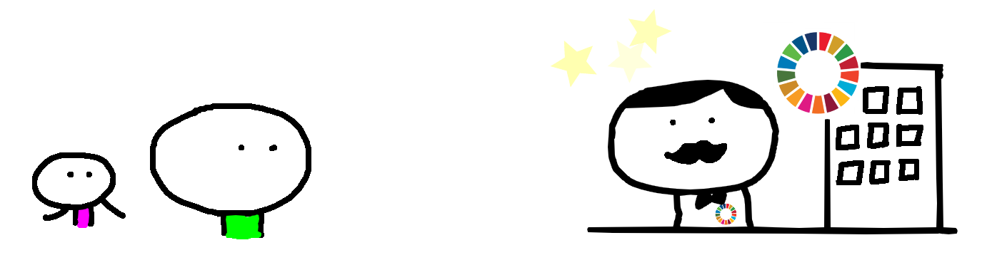 SDGs